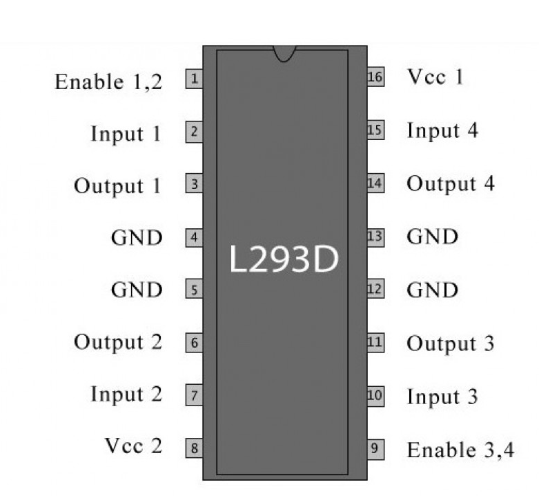 L293D PowerDIP-16 Stepper Motor Controller/ Driver - Image 3