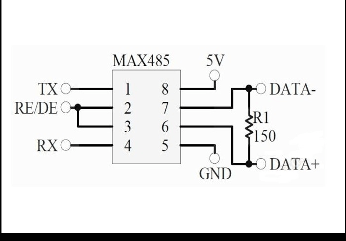 MAX485CPA PDIP-8 Interface ICs - Image 2