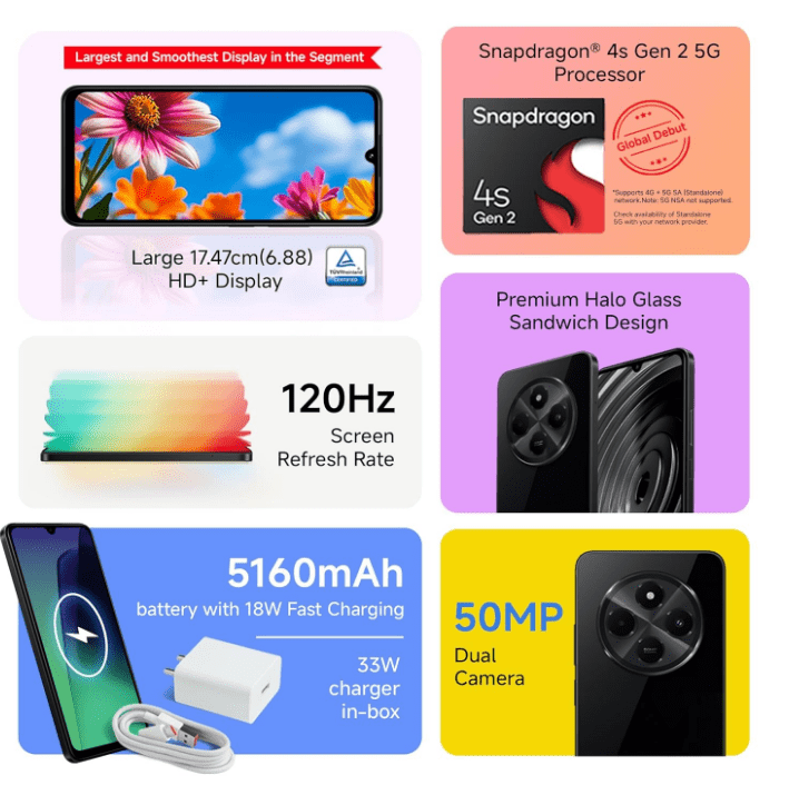 Redmi A4 5G (Starry Black, 4GB RAM, 128GB Storage) | - Image 2