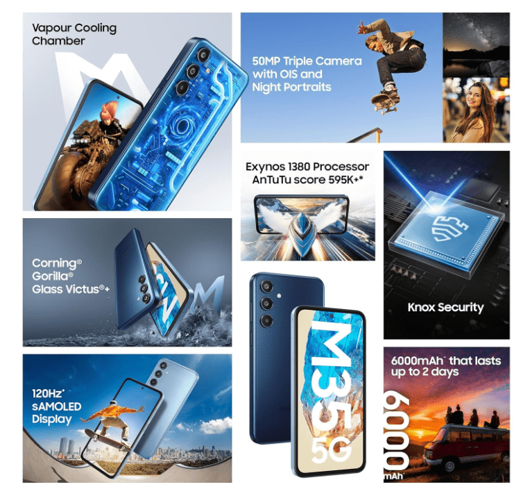 Samsung Galaxy M35 5G (Thunder Grey,8GB RAM,256GB Storage)| - Image 6