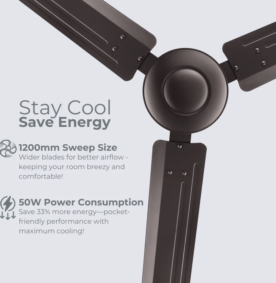 Indo Budget Neo High Speed Ceiling Fan - Image 6