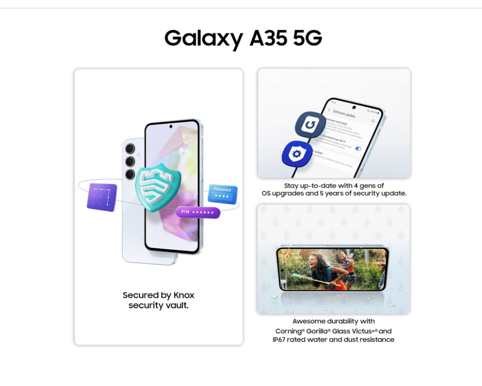 Samsung Galaxy A35 5G (Awesome Iceblue, 8GB RAM, 128GB Storage) - Image 4