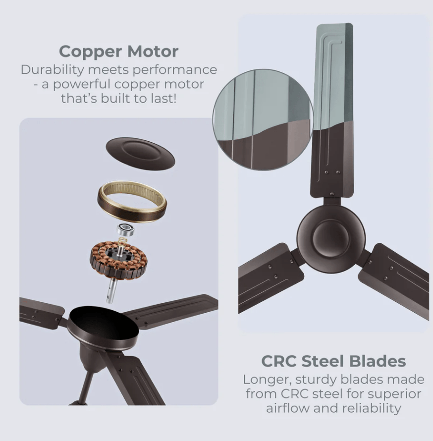 Indo Budget Neo High Speed Ceiling Fan - Image 4