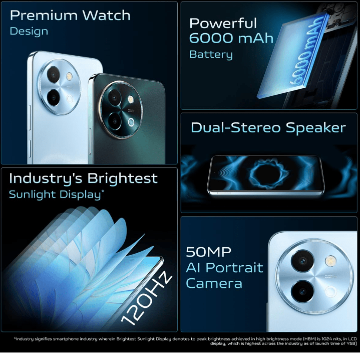 vivo Y58 5G (Himalayan Blue, 8GB RAM, 128GB Storage) - Image 6