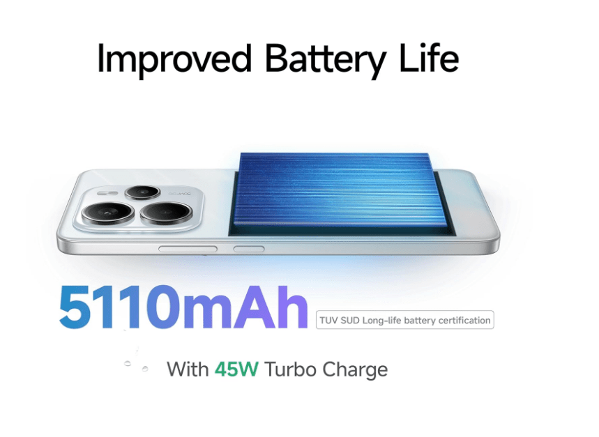 Redmi Note 14 5G (Titan Black, 8GB RAM 256GB Storage) - Image 2